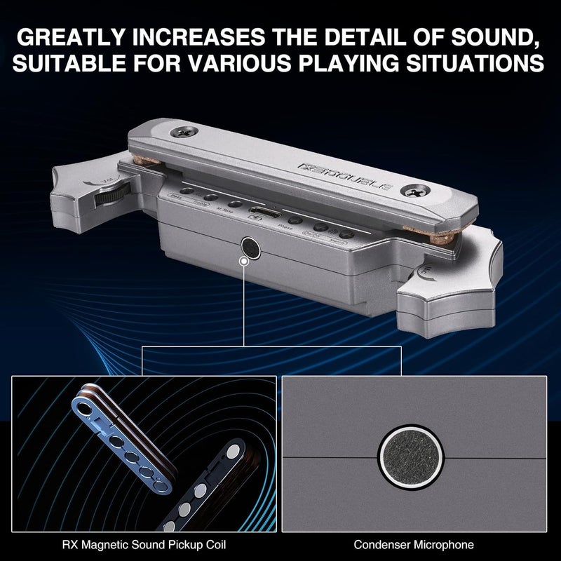 SUNYIN Wireless Acoustic Guitar Pickup Rechargable Magnetic And Microphone Soundhole Pickup For Acoustic Guitar Build-In Volume Control(Gary) - Image 3